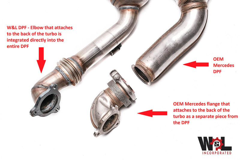 Sprinter DPF - 2500/3500 3.0L 2010-2018 from W&L Inc.